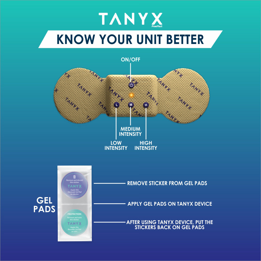 TANYX Proeffect Pain Relief Device, US FDA, CE Approved Tens